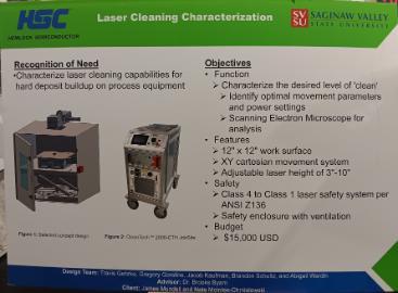 An image used senior design posters